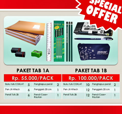 paket 1A 1B